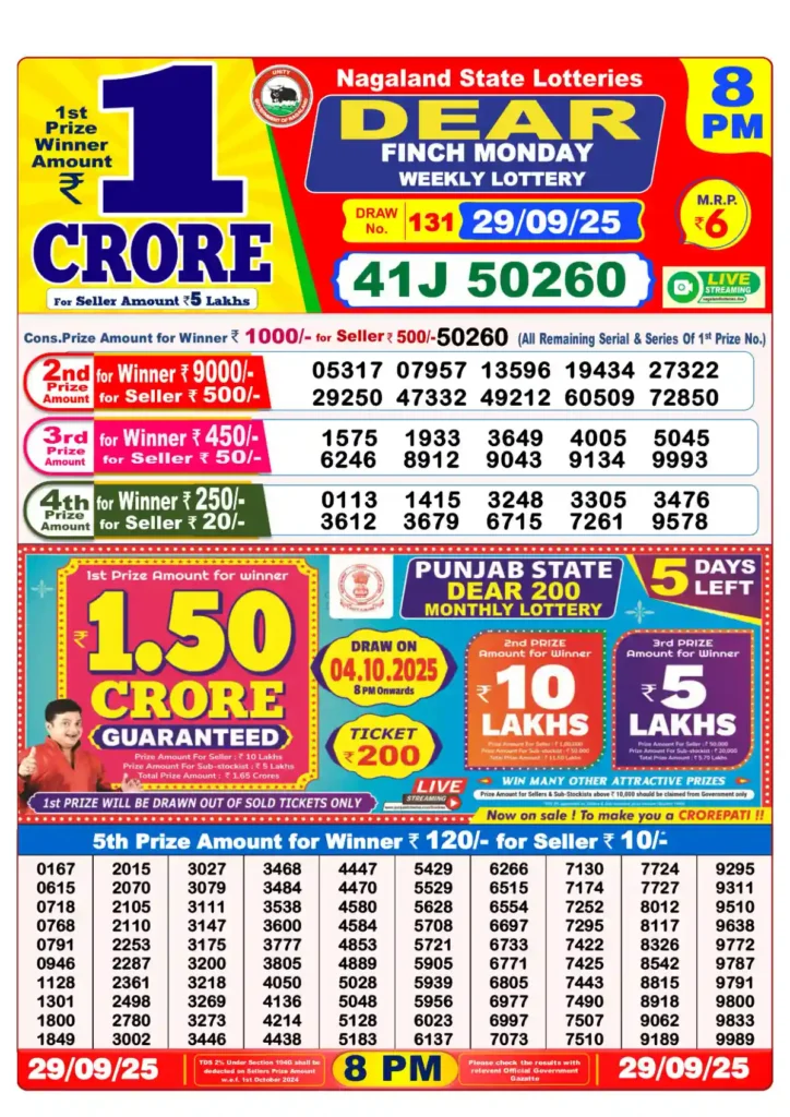 Lottery Sambad 29 Tarikh 