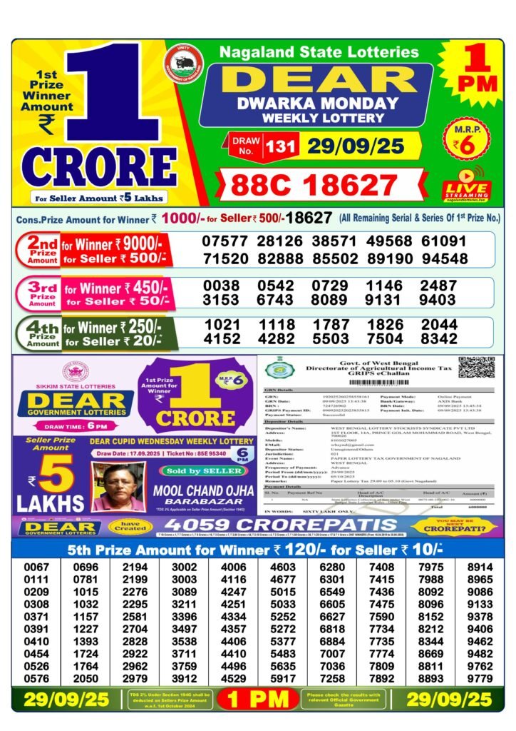 Lottery Sambad 29 Tarikh
