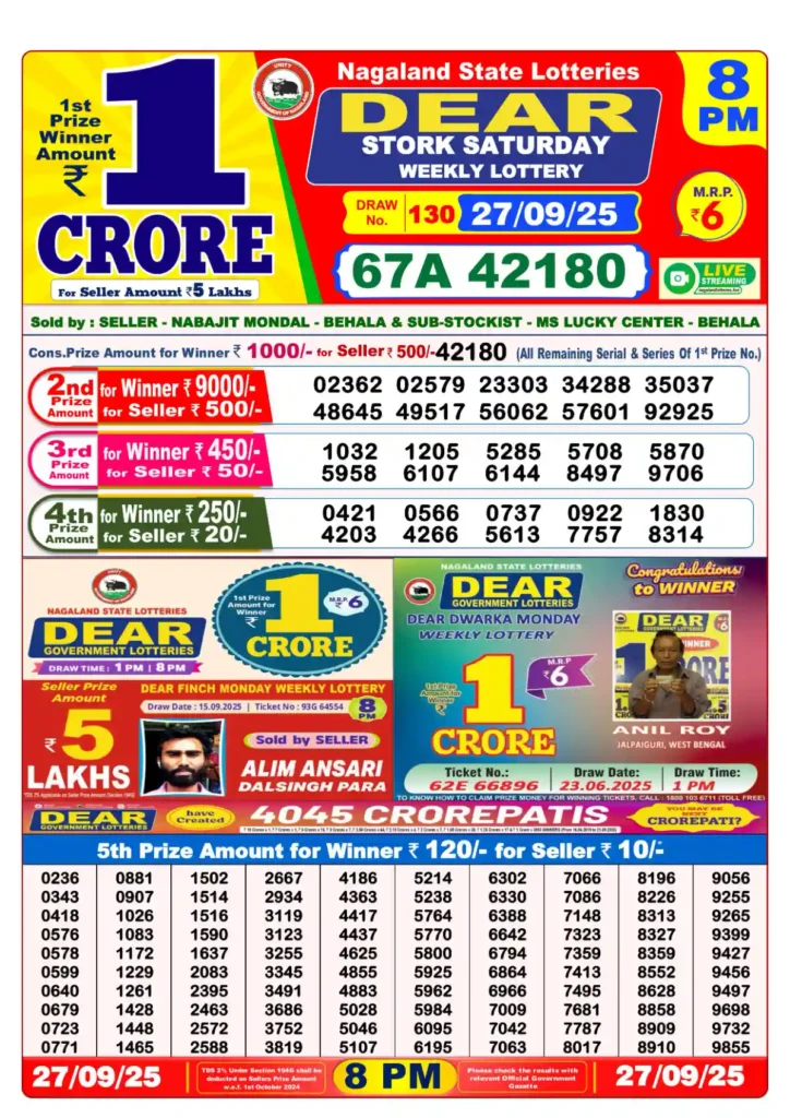 Lottery Sambad 27 Tarikh